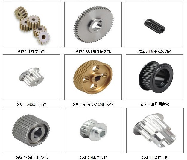 小模數(shù)齒輪加工 攻牙機(jī)牙距齒輪加工 45#小模數(shù)齒輪加工 MXL同步輪加工 機(jī)械傳動5M同步輪加工 擋片同步輪加工